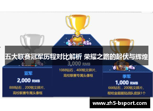 五大联赛冠军历程对比解析 荣耀之路的起伏与辉煌