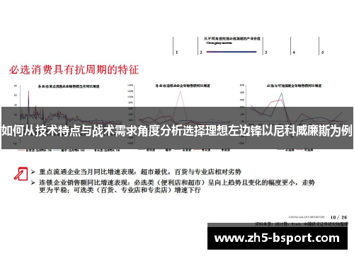 如何从技术特点与战术需求角度分析选择理想左边锋以尼科威廉斯为例
