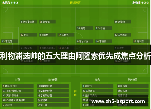 利物浦选帅的五大理由阿隆索优先成焦点分析
