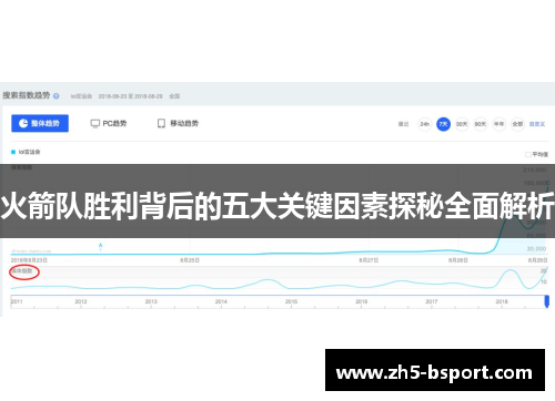 火箭队胜利背后的五大关键因素探秘全面解析
