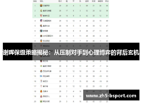 谢晖保级策略揭秘：从压制对手到心理博弈的背后玄机
