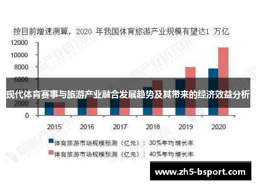 现代体育赛事与旅游产业融合发展趋势及其带来的经济效益分析