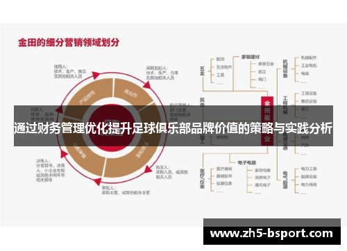 通过财务管理优化提升足球俱乐部品牌价值的策略与实践分析