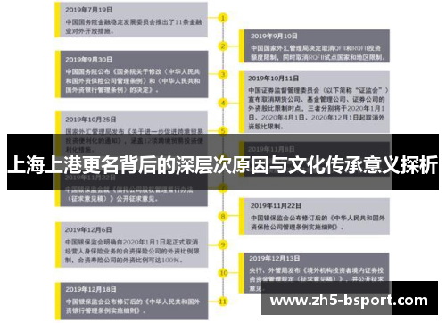 上海上港更名背后的深层次原因与文化传承意义探析
