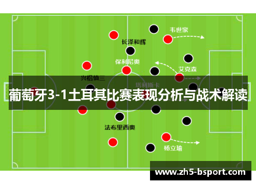 葡萄牙3-1土耳其比赛表现分析与战术解读