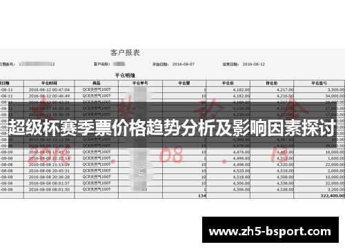 超级杯赛季票价格趋势分析及影响因素探讨