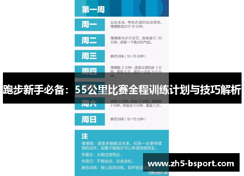 跑步新手必备:55公里比赛全程训练计划与技巧解析 跑步新手必备:55公里比赛全程训练计划与技巧解析