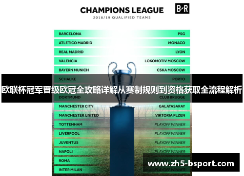 欧联杯冠军晋级欧冠全攻略详解从赛制规则到资格获取全流程解析