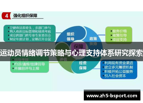 运动员情绪调节策略与心理支持体系研究探索
