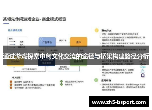 通过游戏探索中匈文化交流的途径与桥梁构建路径分析