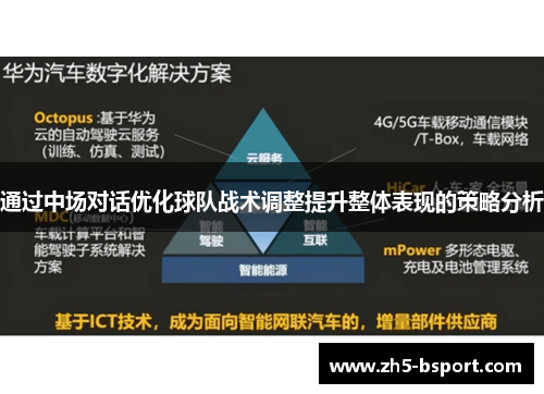 通过中场对话优化球队战术调整提升整体表现的策略分析 通过中场对话优化球队战术调整提升整体表现的策略分析