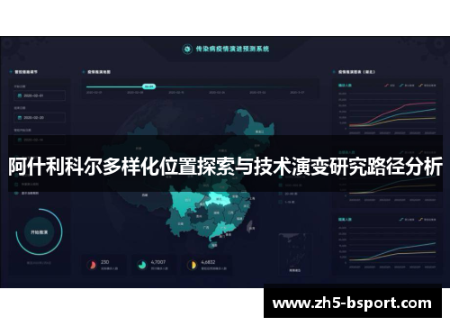 阿什利科尔多样化位置探索与技术演变研究路径分析