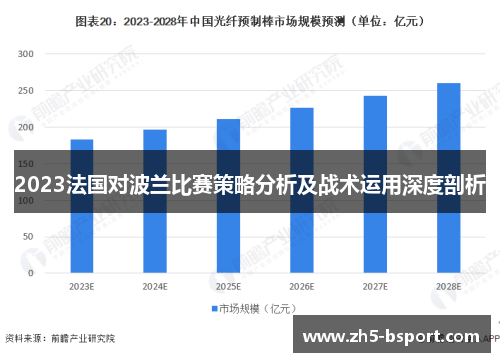 2023法国对波兰比赛策略分析及战术运用深度剖析 2023法国对波兰比赛策略分析及战术运用深度剖析