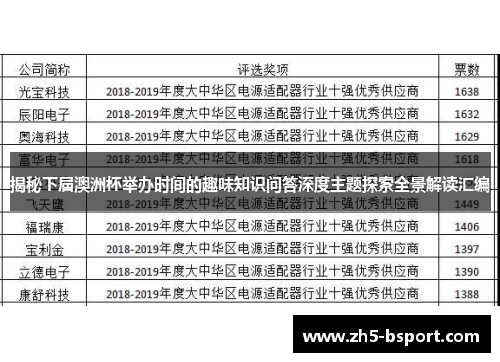 揭秘下届澳洲杯举办时间的趣味知识问答深度主题探索全景解读汇编 揭秘下届澳洲杯举办时间的趣味知识问答深度主题探索全景解读汇编