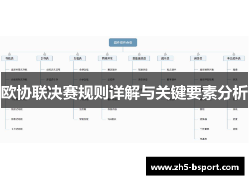 欧协联决赛规则详解与关键要素分析 欧协联决赛规则详解与关键要素分析