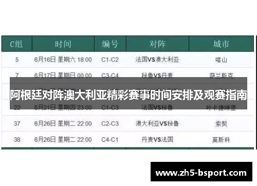 阿根廷对阵澳大利亚精彩赛事时间安排及观赛指南