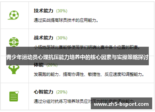 青少年运动员心理抗压能力培养中的核心因素与实操策略探讨